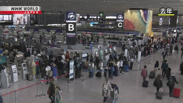 Número de passageiros no Aeroporto de Narita deve aumentar 30% nos feriados de primavera