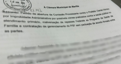 Câmara analisa novo pedido de abertura de CP contra Daniel Alonso