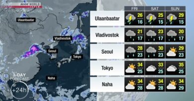 Alertas de insolação são emitidos para 21 províncias japonesas na sexta-feira
