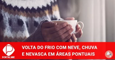 Calorzinho de primavera vai durar pouco pois vem frio de novo