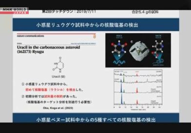 Todas as nucleobases de DNA e RNA são encontradas em amostras do asteroide Ryugu