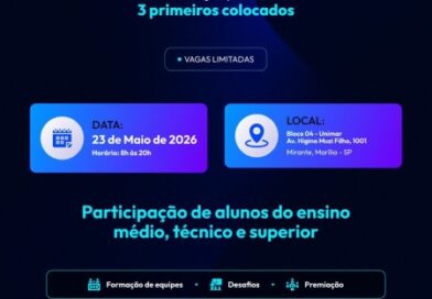 HackHealth DevMenthors reúne estudantes e instituições em maratona de inovação voltada à saúde em Marília