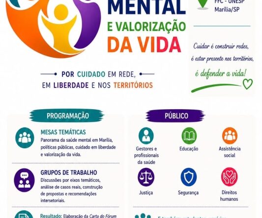 Marília vai sediar nos dias 22 e 23 de maio o Fórum Intersetorial de Saúde Mental e Valorização da Vida