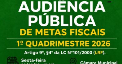 GARÇA: Audiência Pública: Metas Fiscais do 1º Quadrimestre de 2026