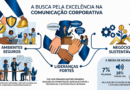 Na busca pela Excelência na comunicação corporativa