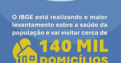 Marília participa da 3ª edição da Pesquisa Nacional de Saúde
